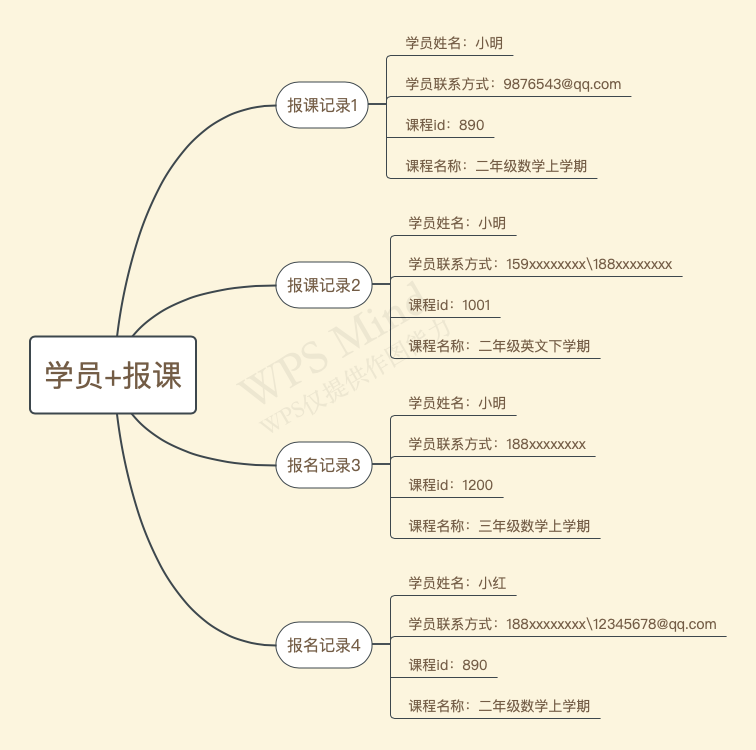 学员+报课.png